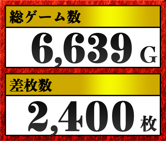 設定の軌跡（ニューアイムジャグラーEX）10問目正解 - パチンコ