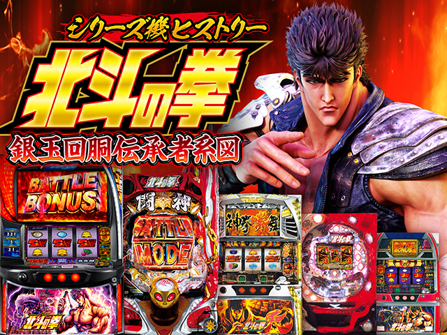初代北斗の拳 スマスロ登場で実現した初代完全再現、北斗図柄を自力で揃える幻