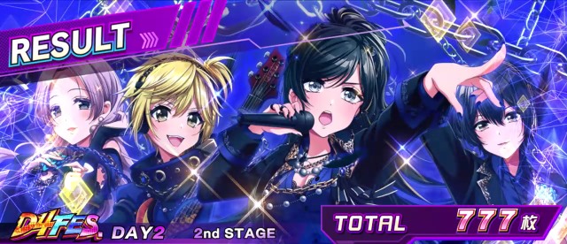 設定6・データ】スマスロ『D4DJ』の設定差を考察！ AT終了画面