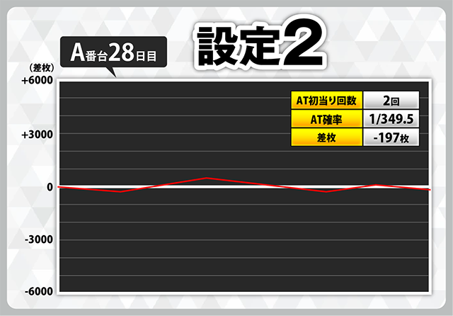A-28kizu.png