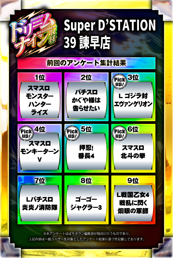 Super D'STATION39諫早店(長崎県)の来店レポート(2025月02月08日)｜DMM