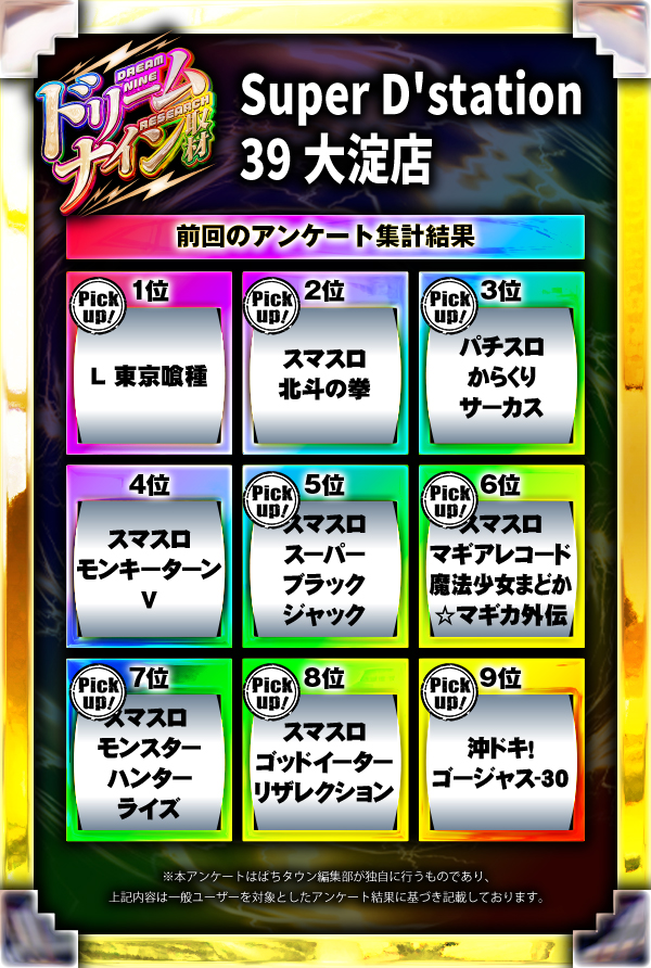 パチンコDVD9番 ラッキートリガー発動時の期待出玉14,929個！シリーズ史上最高の