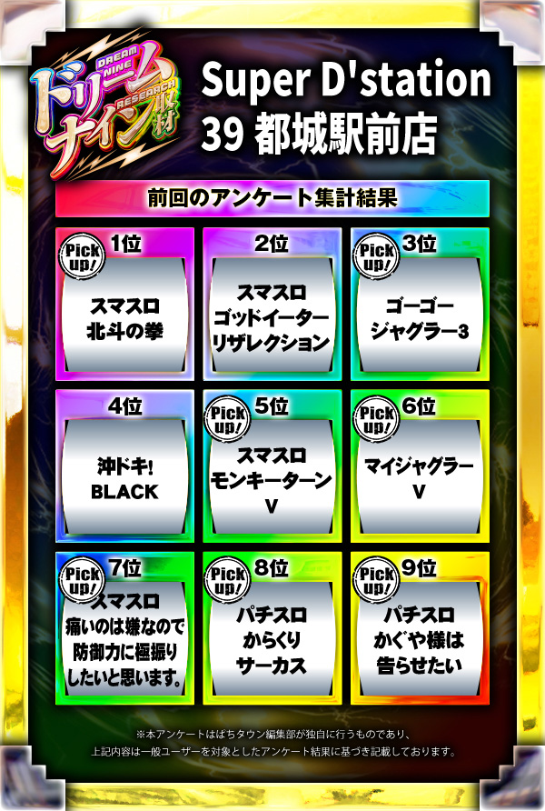 パチスロ　3台まとめて売り　大特価 三共 夢夢ワールドDXII 中古パチスロ実機 [4ch対応] A-SLOT