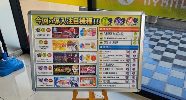 パチスロ　ジャグラー　パネル　額装　1枚 玉屋筑前店(福岡県)の来店レポート(2024月09月16日)｜DMMぱちタウン
