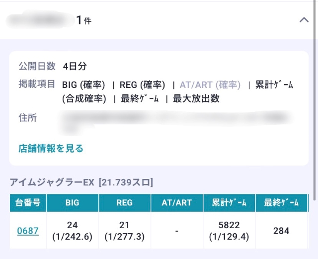 マイジャグラー2　目押し、高設定挙動確認、ジャンバリなどなど ファンキージャグラー2解析情報サイト｜ファンキー2