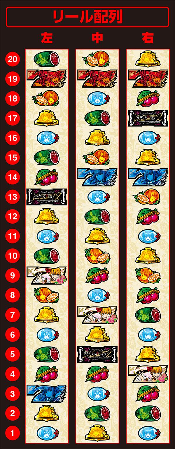 L 파치 슬롯 우미 네코 없이 2 (파치 슬롯) 릴 배열