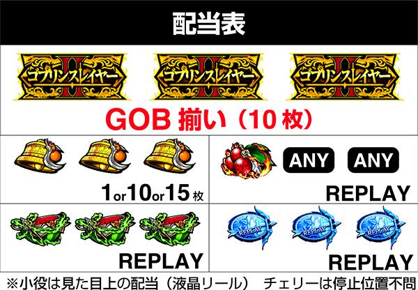 스마슬롯로 고블린 슬레이어 II (파치 슬롯) 배당표