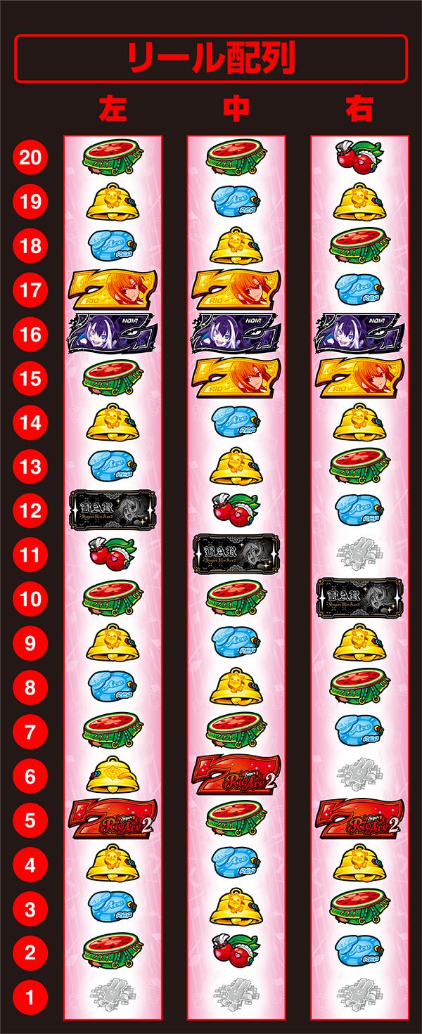 스마슬롯로 슈퍼 리오 에이스 2 (파치 슬롯) 릴 배열