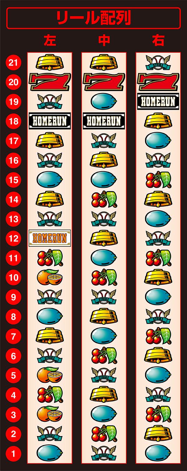 LB 트리플 크라운 세븐 (파치 슬롯)의 릴 배열