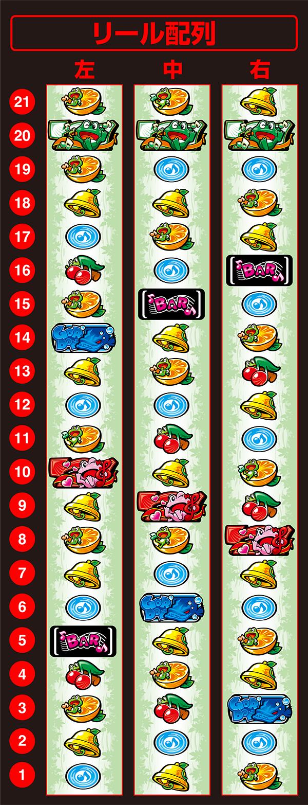 스마슬롯로 케롯트 5BT(파치슬로)의 릴 배열