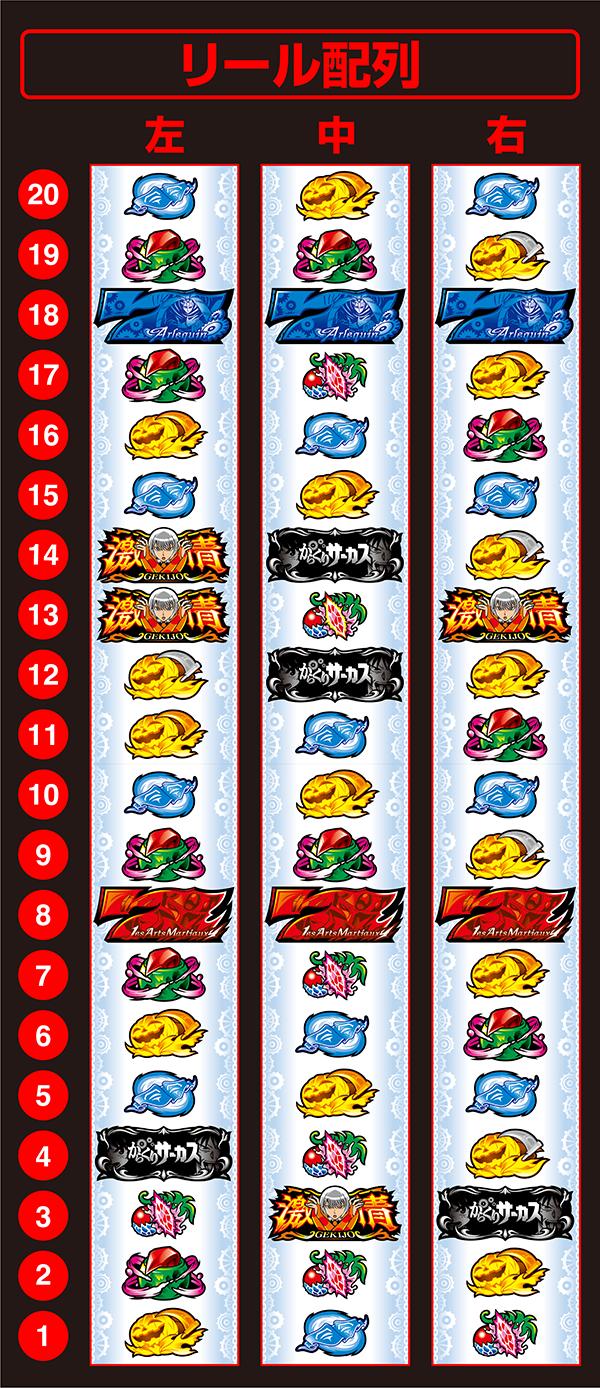 L 파치 슬롯 카라 쿠리 서커스 2 (파치 슬롯)의 릴 배열